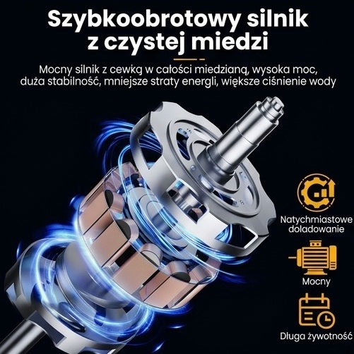 Bezprzewodowa Myjka Ciśnieniowa PRO + BATERIA GRATIS 🎁